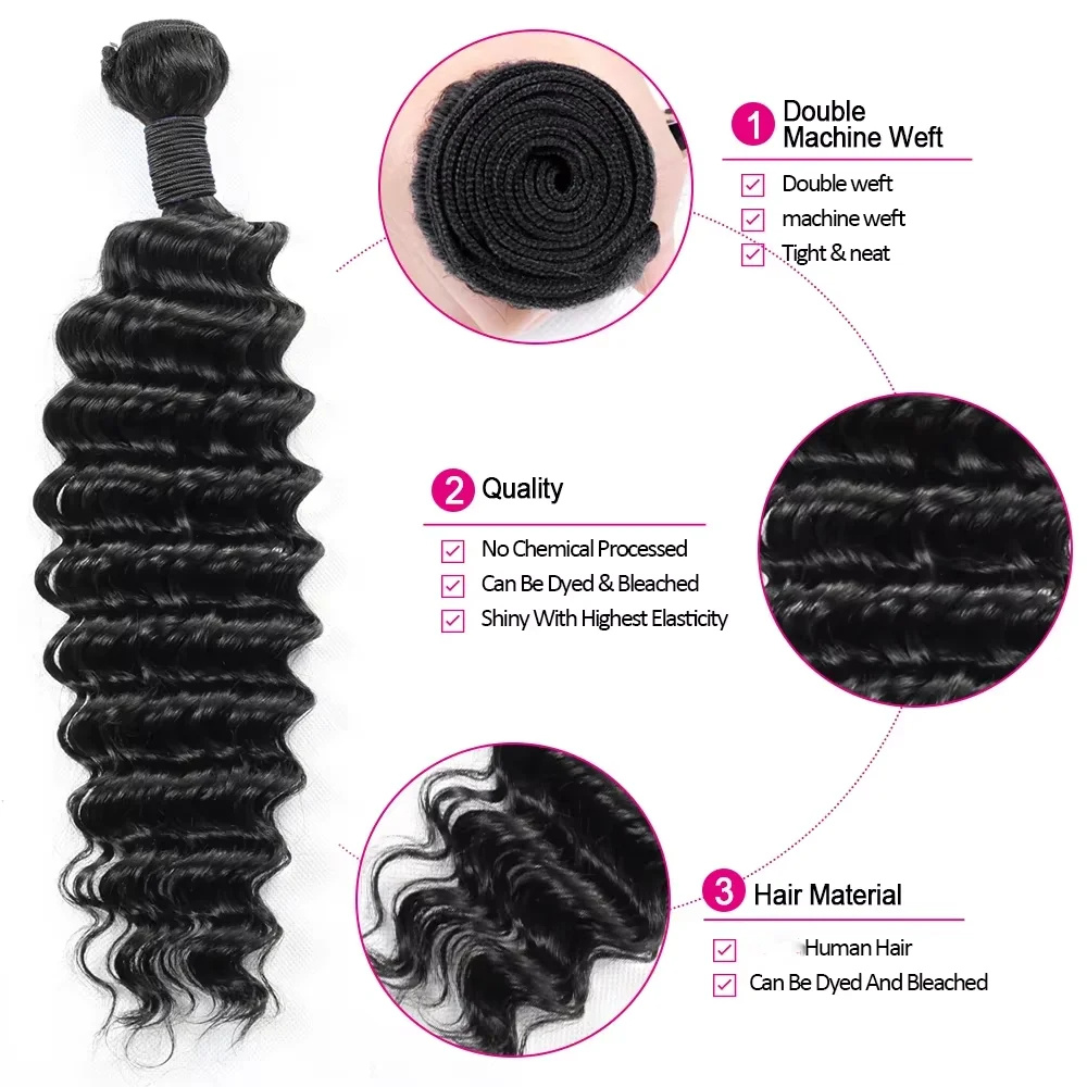 Braziliaans Maagdelijk Menseli - Deep Wave 3 Bundles With Closure recensie en prijs